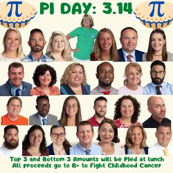 Pi Day